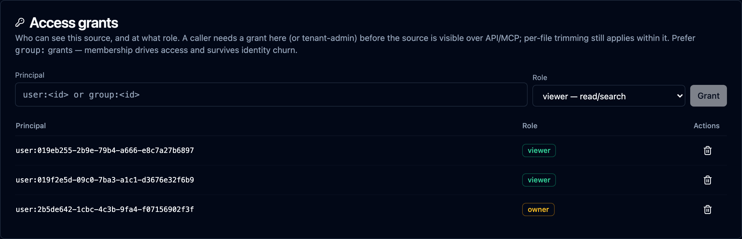 The Access grants card on a source's Security tab — a principal field, a role selector, and the list of current grants.