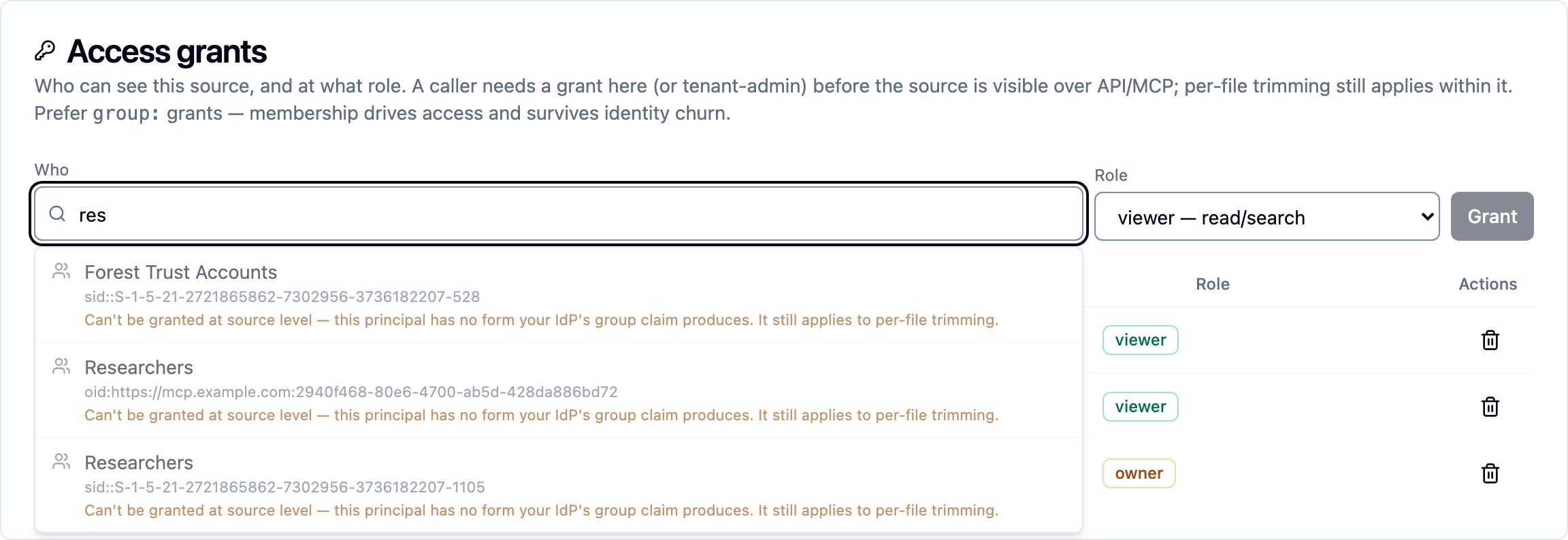 The Access grants card on a source's Security tab: typing "res" in Who lists matching groups from the connected directory, each with its identity; groups the sign-in's groups claim cannot carry are marked as usable for per-file trimming only, not for a source grant.