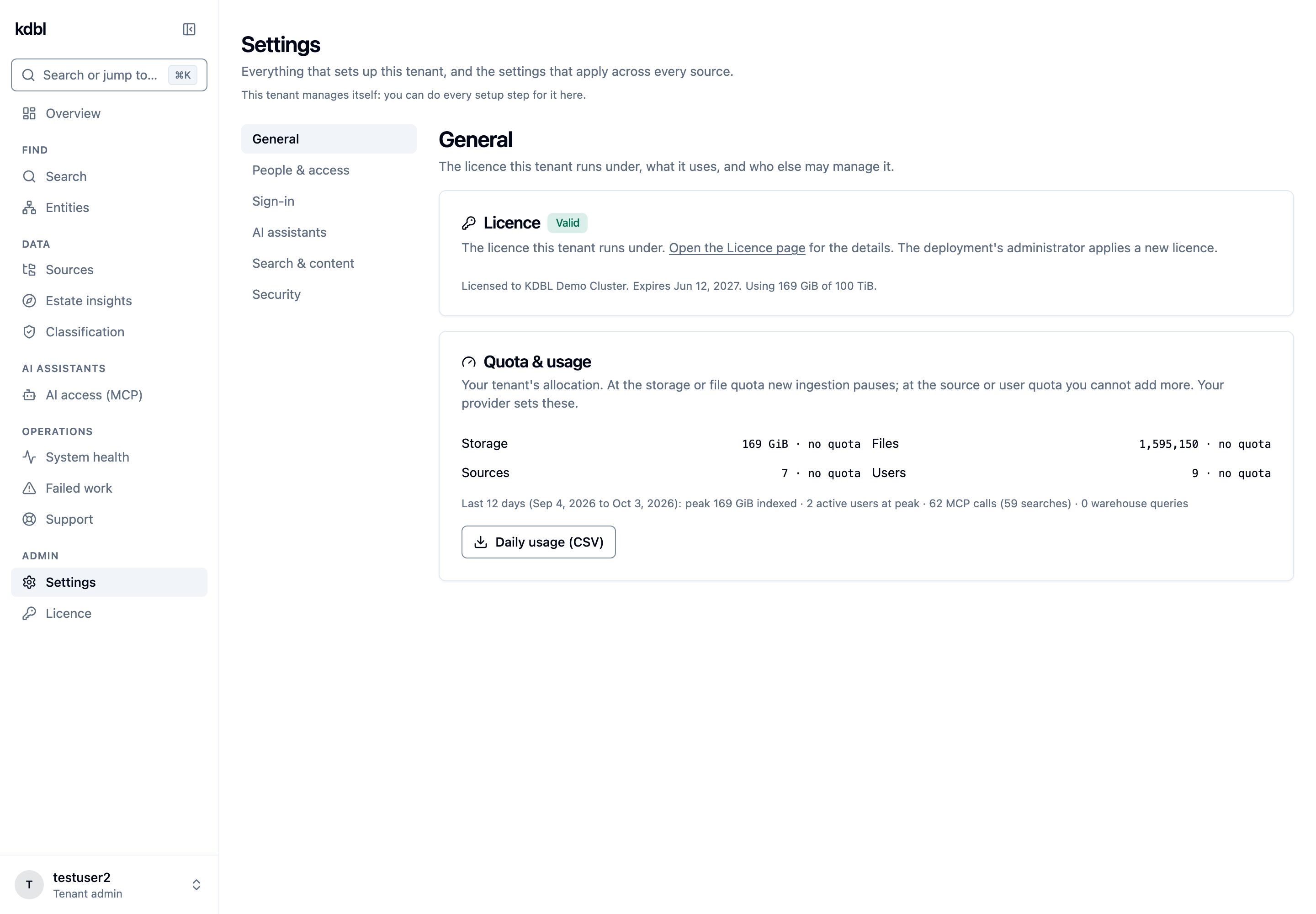 The Settings page on its General section: the sections listed down the left (General, People & access, Sign-in, AI assistants, Search & content, Security) beside the Licence and Quota & usage cards.